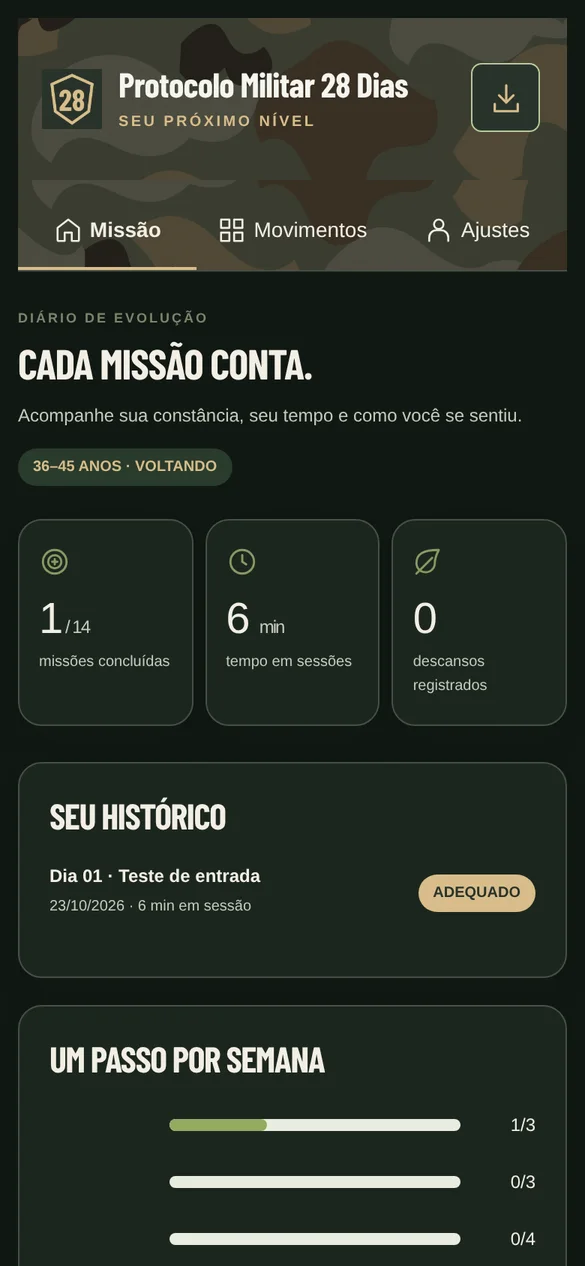 Tela real: diário de evolução